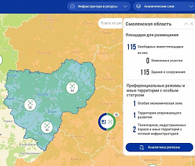 Усилить работу с инвестициями в регионах поможет инвестиционная карта России